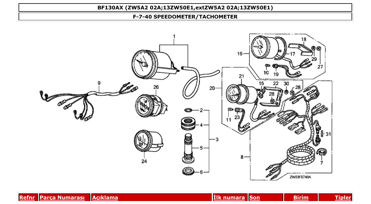 Fig. F-7-40 – SPEEDOMETER/TACHOMETER diagram