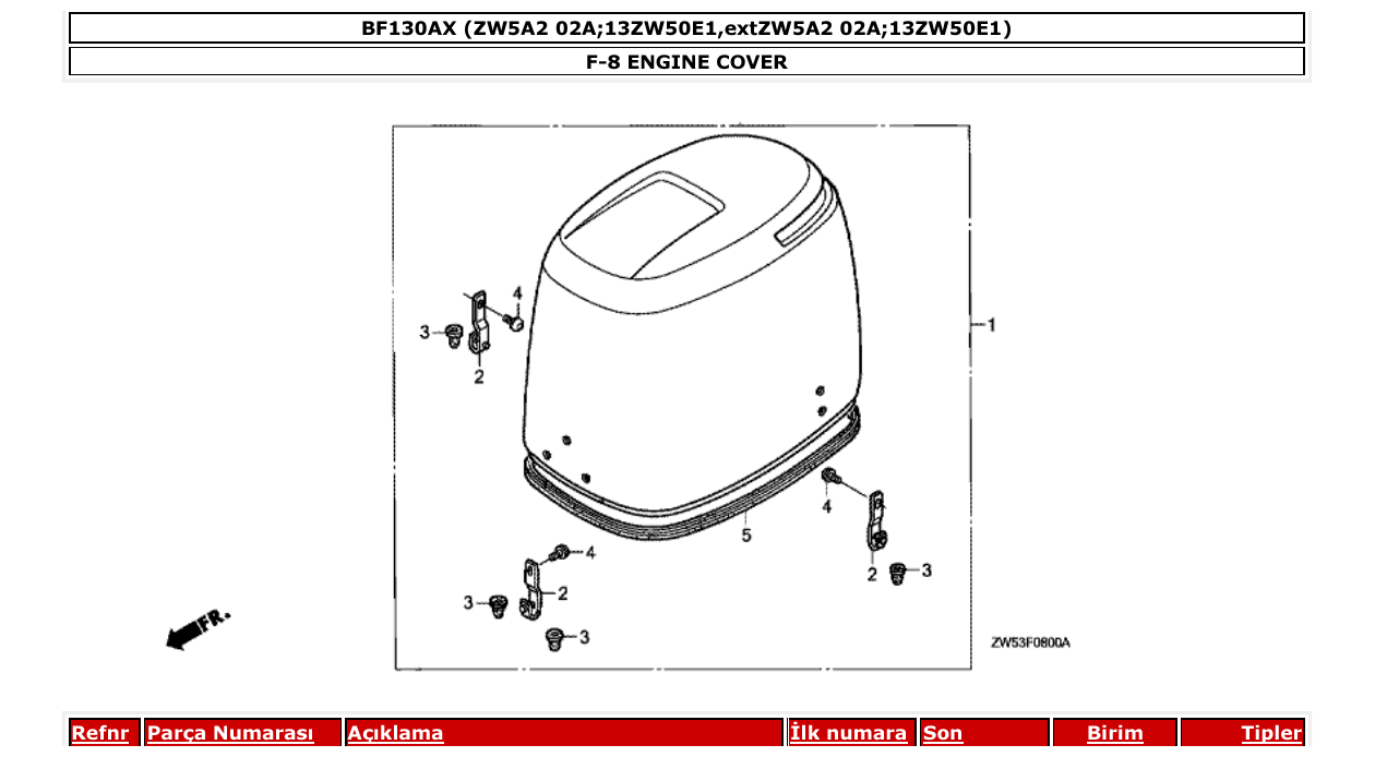 Fig. F-8 – ENGINE COVER diagram