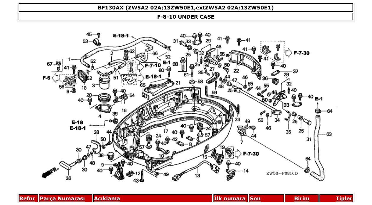 bf130ax – section F-8-10 UNDER CASE parts diagram