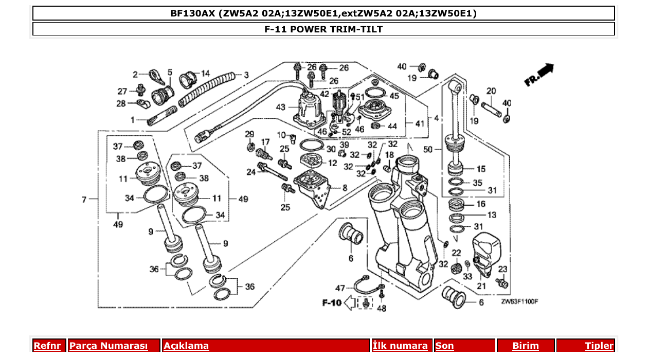 Fig. F-11 – POWER TRIM-TILT diagram