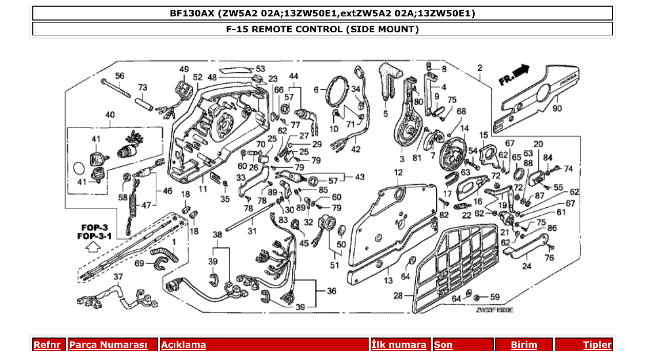 bf130ax – section F-15 REMOTE CONTROL (SIDE MOUNT) parts diagram