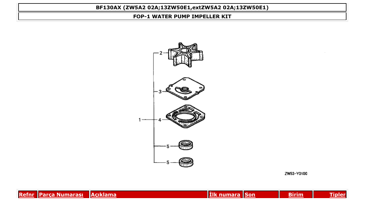 Fig. FOP-1 – WATER PUMP IMPELLER KIT diagram