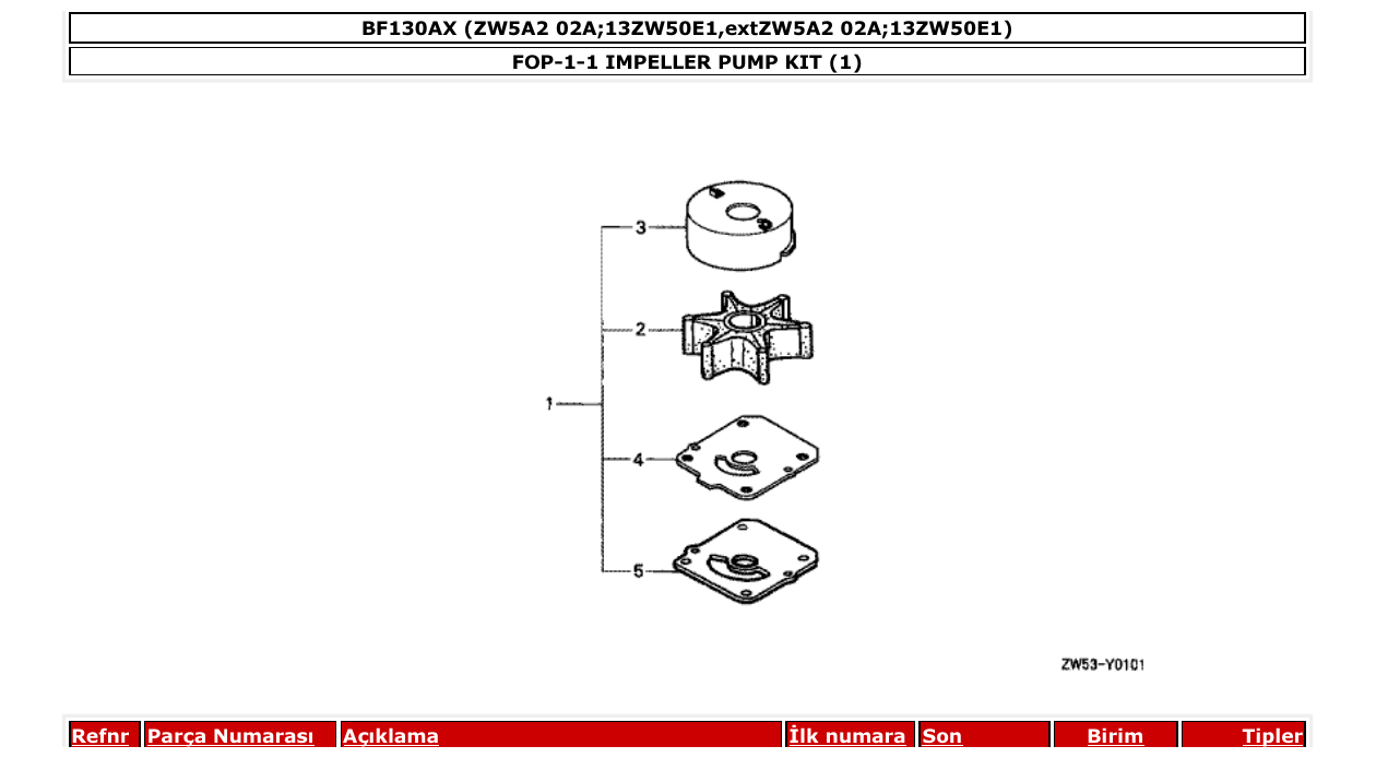 Fig. FOP-1-1 – IMPELLER PUMP KIT (1) diagram
