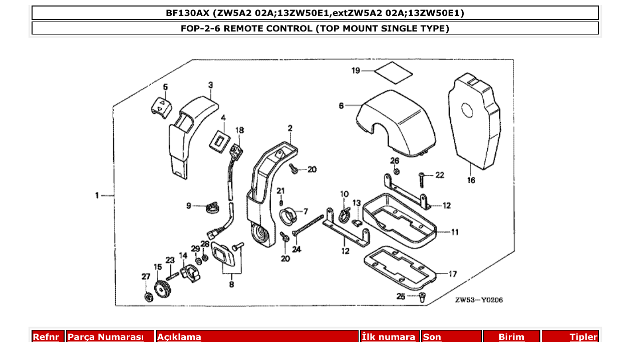 Fig. FOP-2-6 – REMOTE CONTROL (TOP MOUNT SINGLE TYPE) diagram