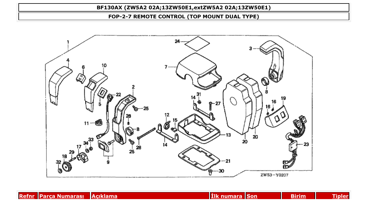 Fig. FOP-2-7 – REMOTE CONTROL (TOP MOUNT DUAL TYPE) diagram