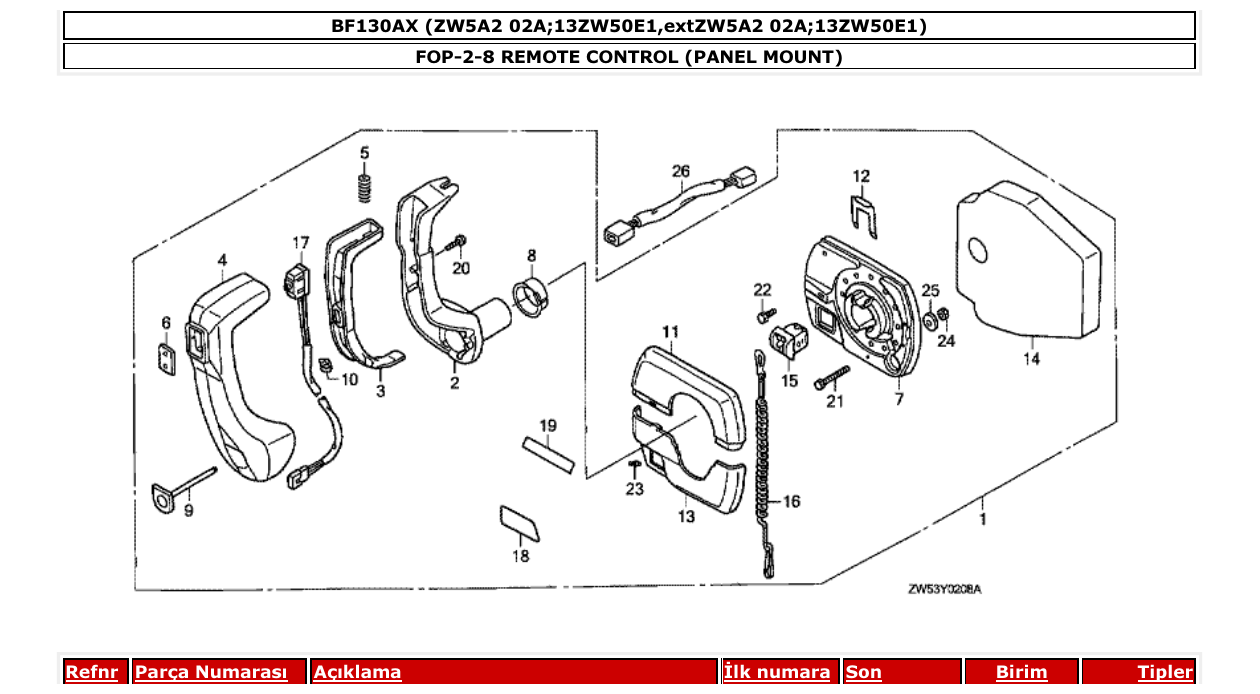 Fig. FOP-2-8 – REMOTE CONTROL (PANEL MOUNT) diagram
