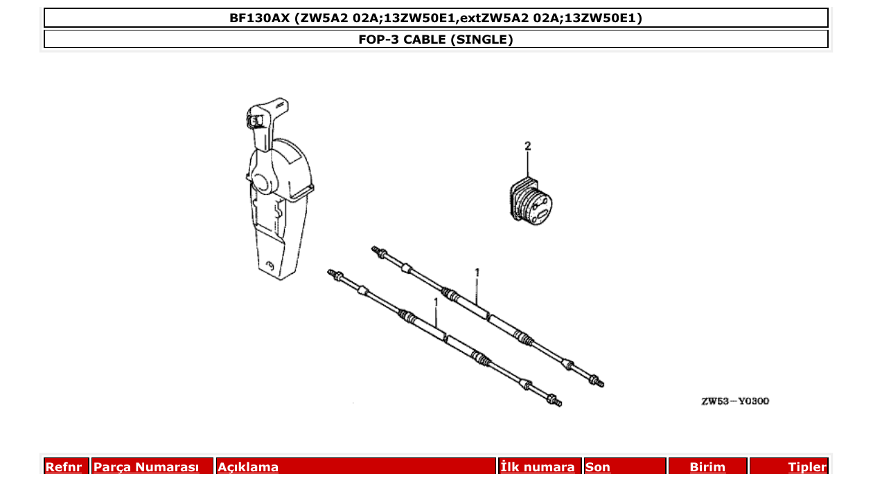 Fig. FOP-3 – CABLE (SINGLE) diagram