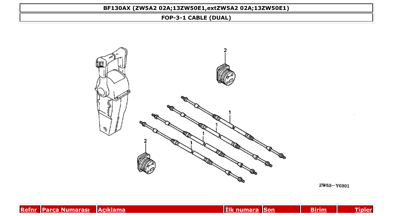 Fig. FOP-3-1 – CABLE (DUAL) diagram