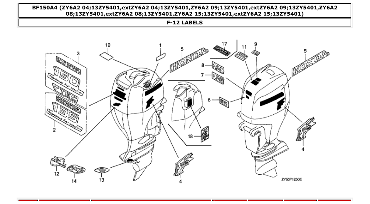 bf150a4 – section F-12 LABELS parts diagram