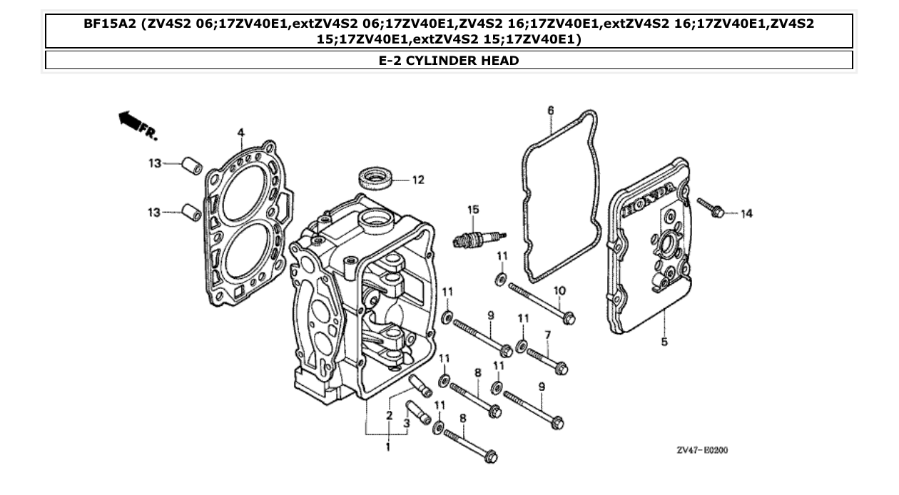 Fig. E-2 – CYLINDER HEAD diagram