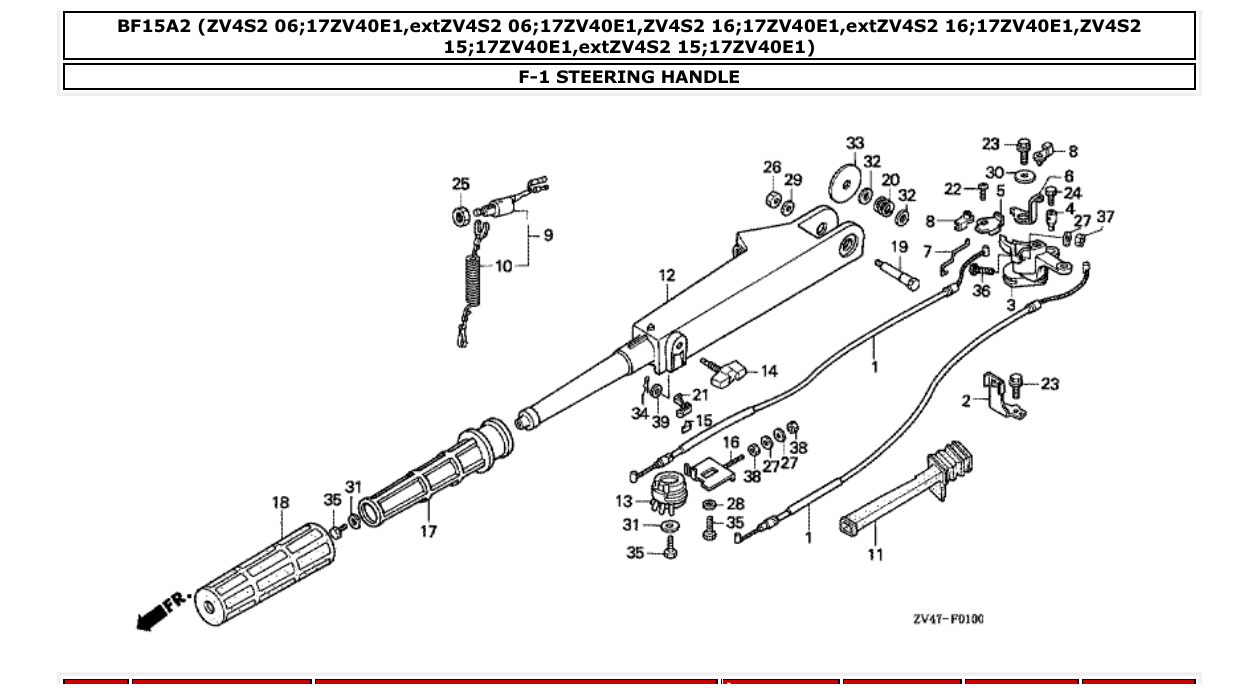 Fig. F-1 – STEERING HANDLE diagram