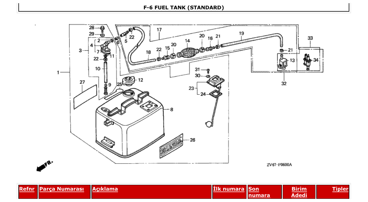 Fig. F-6 – FUEL TANK (STANDARD) diagram