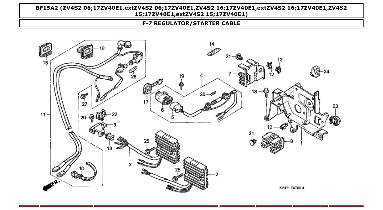 Fig. F-7 – REGULATOR/STARTER CABLE diagram