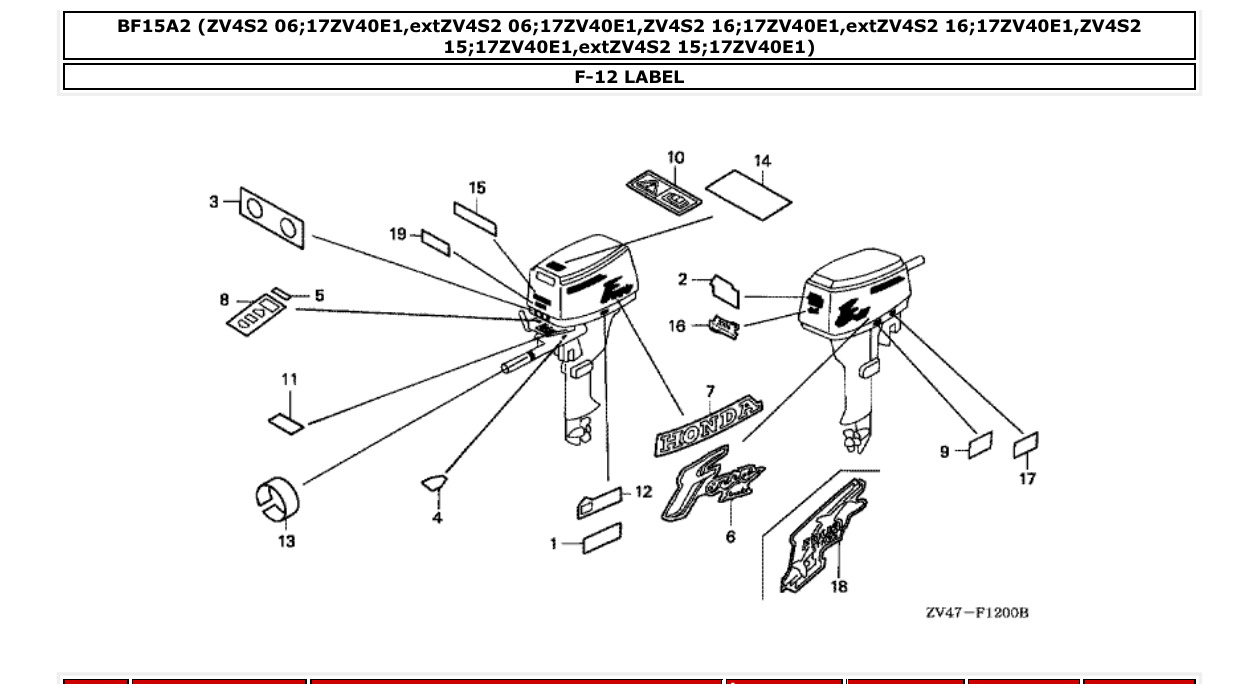 bf15a2 – section F-12 LABEL parts diagram