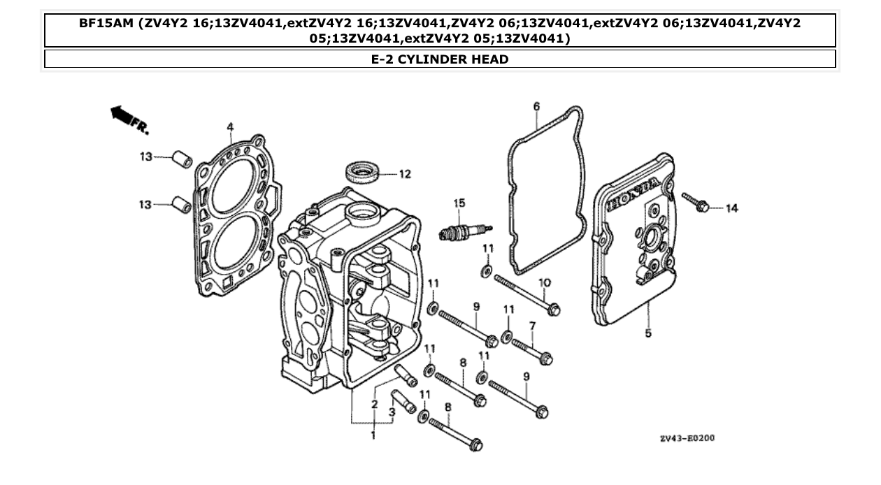 Fig. E-2 – CYLINDER HEAD diagram