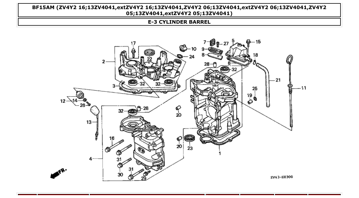 Fig. E-3 – CYLINDER BARREL diagram