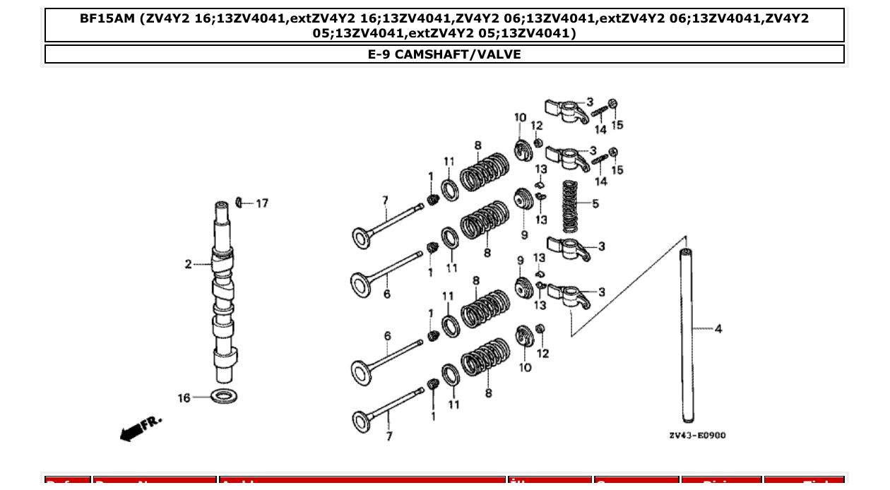 Fig. E-9 – CAMSHAFT/VALVE diagram