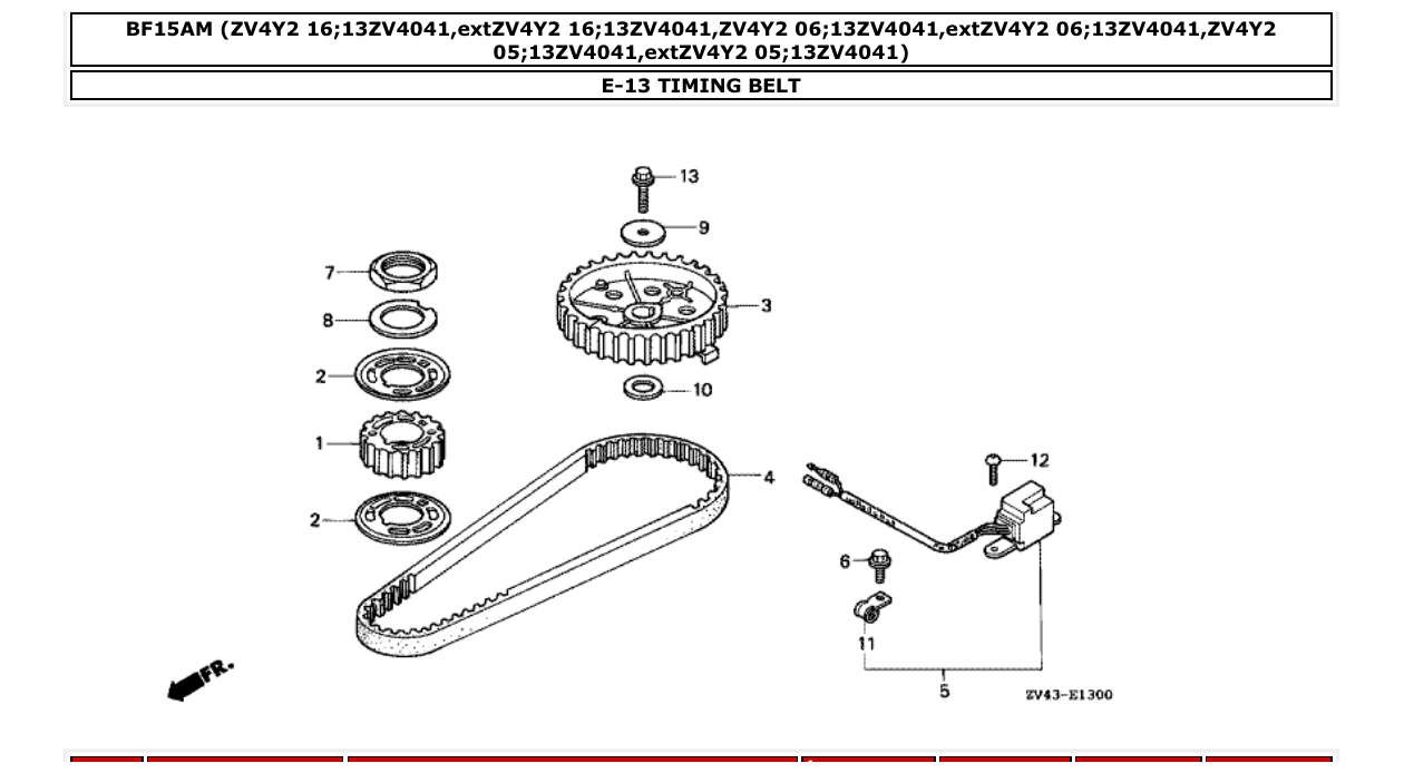 Fig. E-13 – TIMING BELT diagram