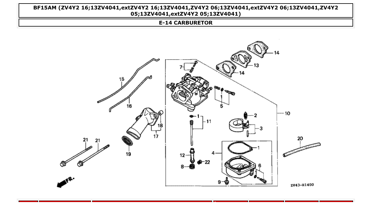 Fig. E-14 – CARBURETOR diagram