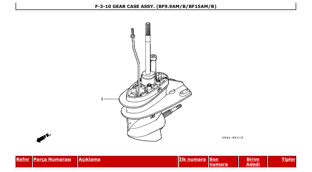 Fig. F-3-10 – GEAR CASE ASSY. (BF9.9AM/B/BF15AM/B) diagram