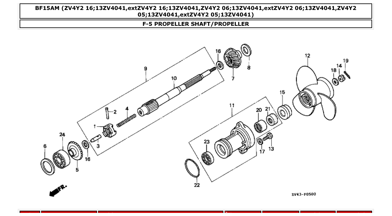 Fig. F-5 – PROPELLER SHAFT/PROPELLER diagram