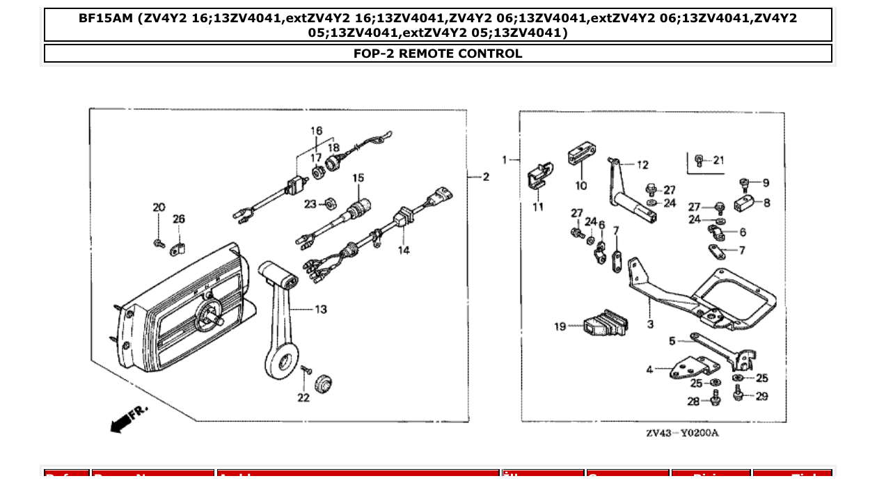 bf15am – section FOP-2 REMOTE CONTROL parts diagram