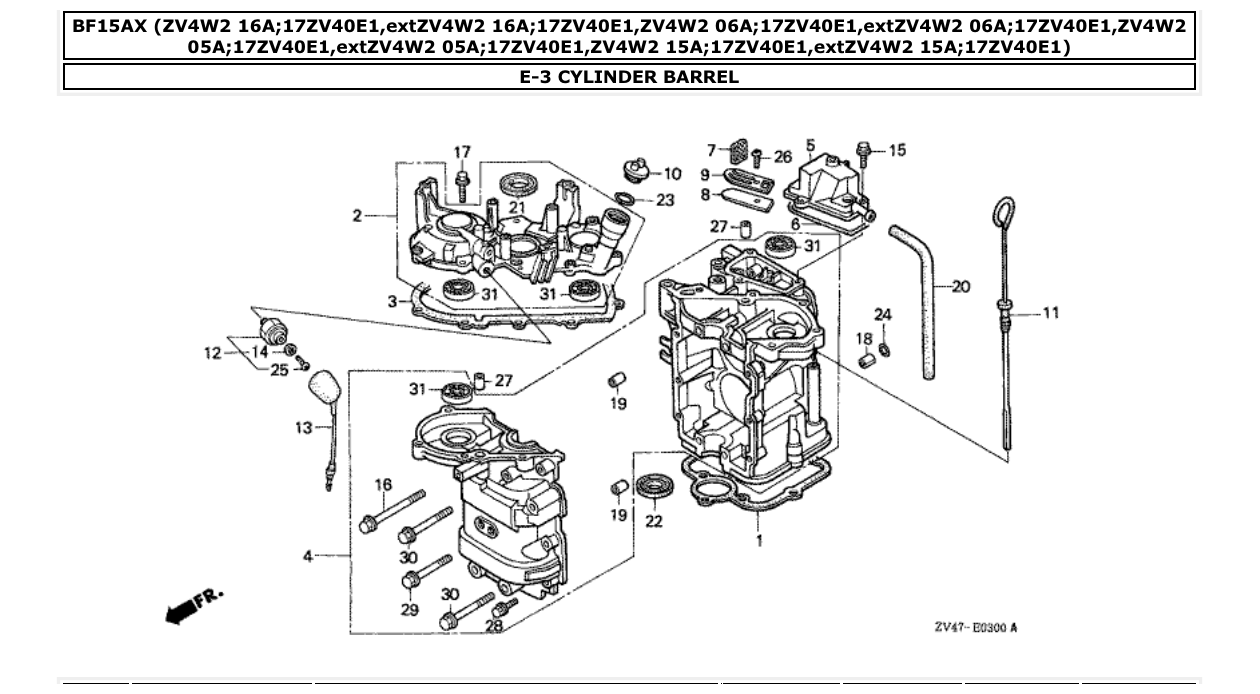 Fig. E-3 – CYLINDER BARREL diagram