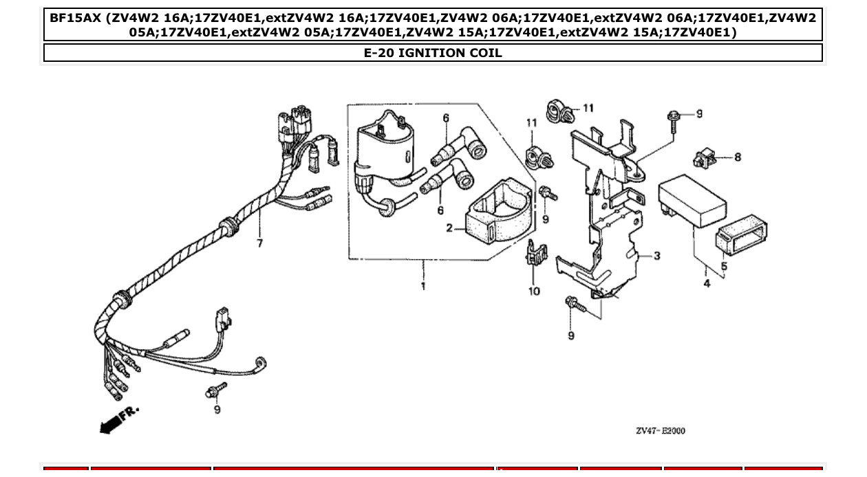 Fig. E-20 – IGNITION COIL diagram
