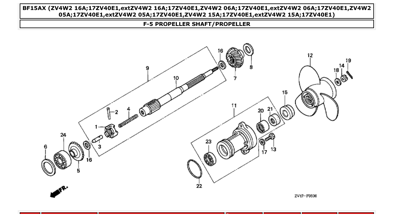 Fig. F-5 – PROPELLER SHAFT/PROPELLER diagram