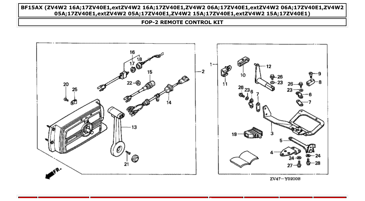 bf15ax – section FOP-2 REMOTE CONTROL KIT parts diagram