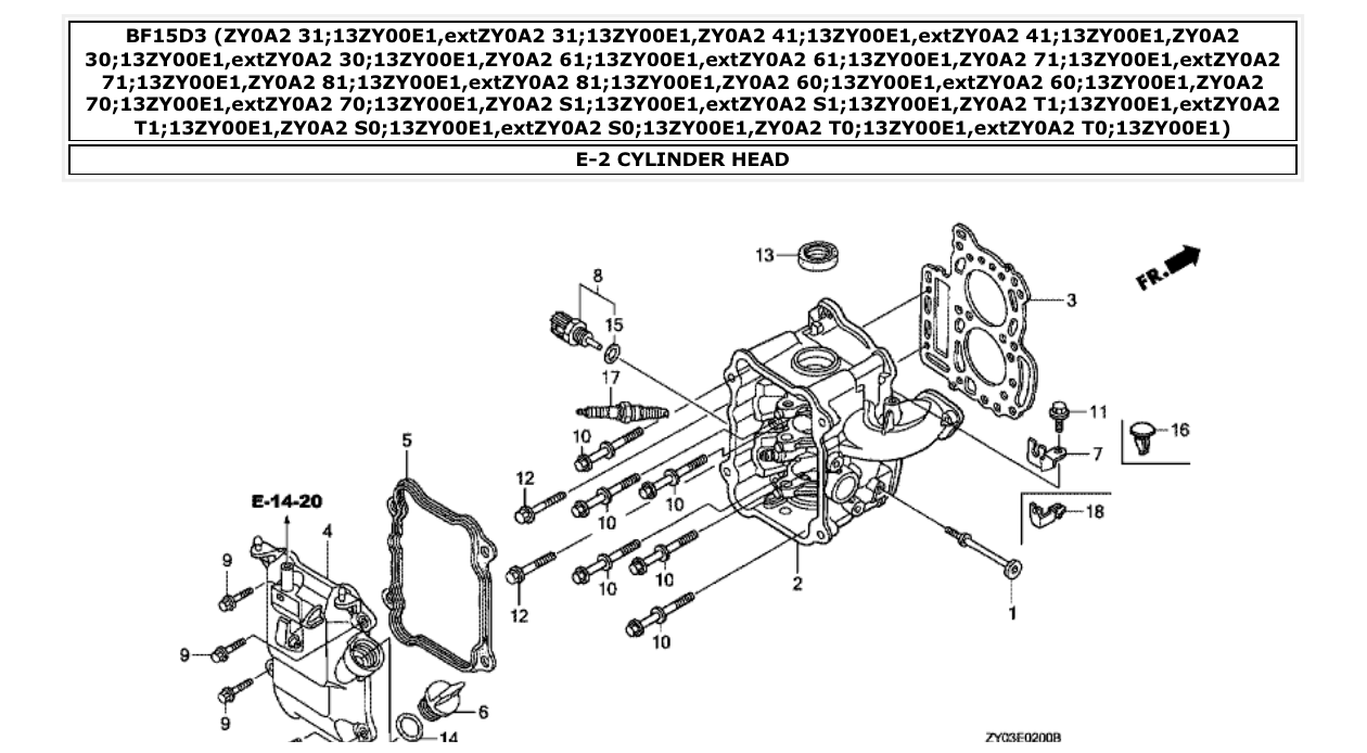 Fig. E-2 – CYLINDER HEAD diagram