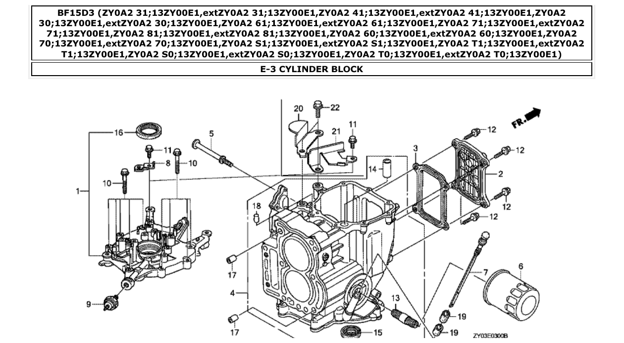 Fig. E-3 – CYLINDER BLOCK diagram