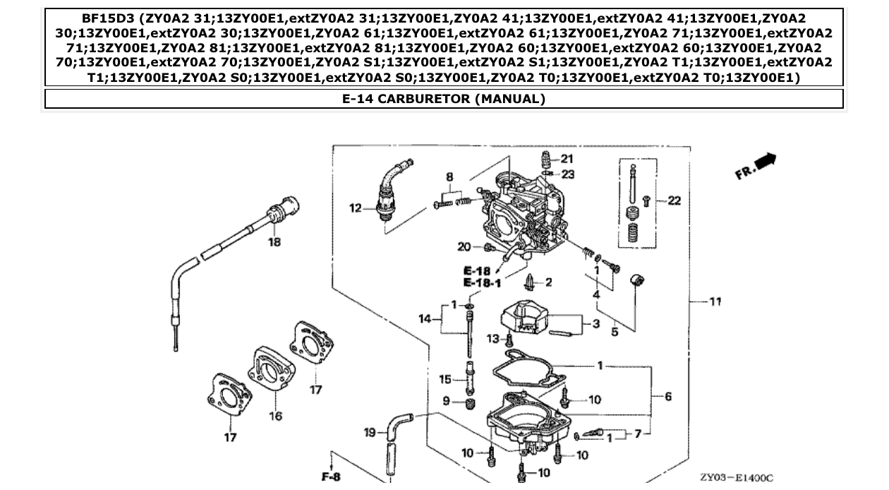 Fig. E-14 – CARBURETOR (MANUAL) diagram