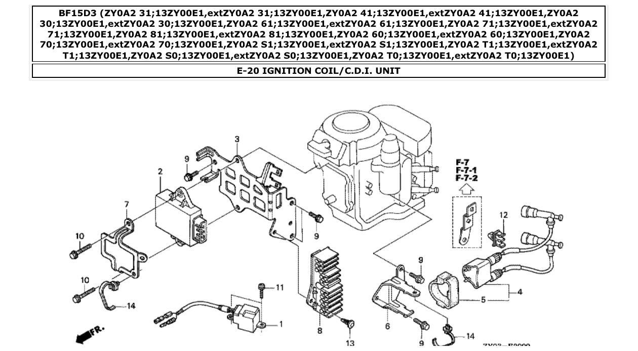 Fig. E-20 – IGNITION COIL/C.D.I. UNIT diagram