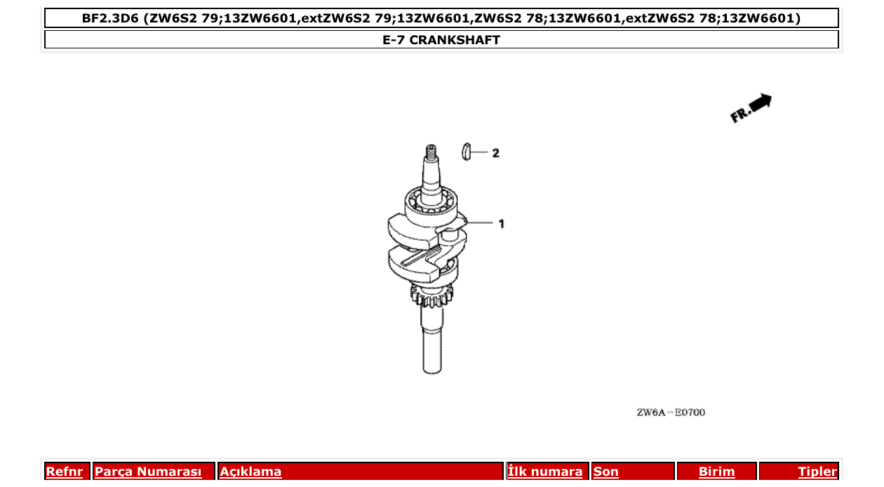 Fig. E-7 – CRANKSHAFT diagram