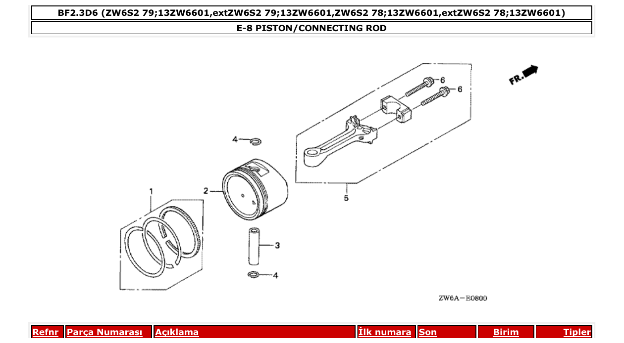 Fig. E-8 – PISTON/CONNECTING ROD diagram