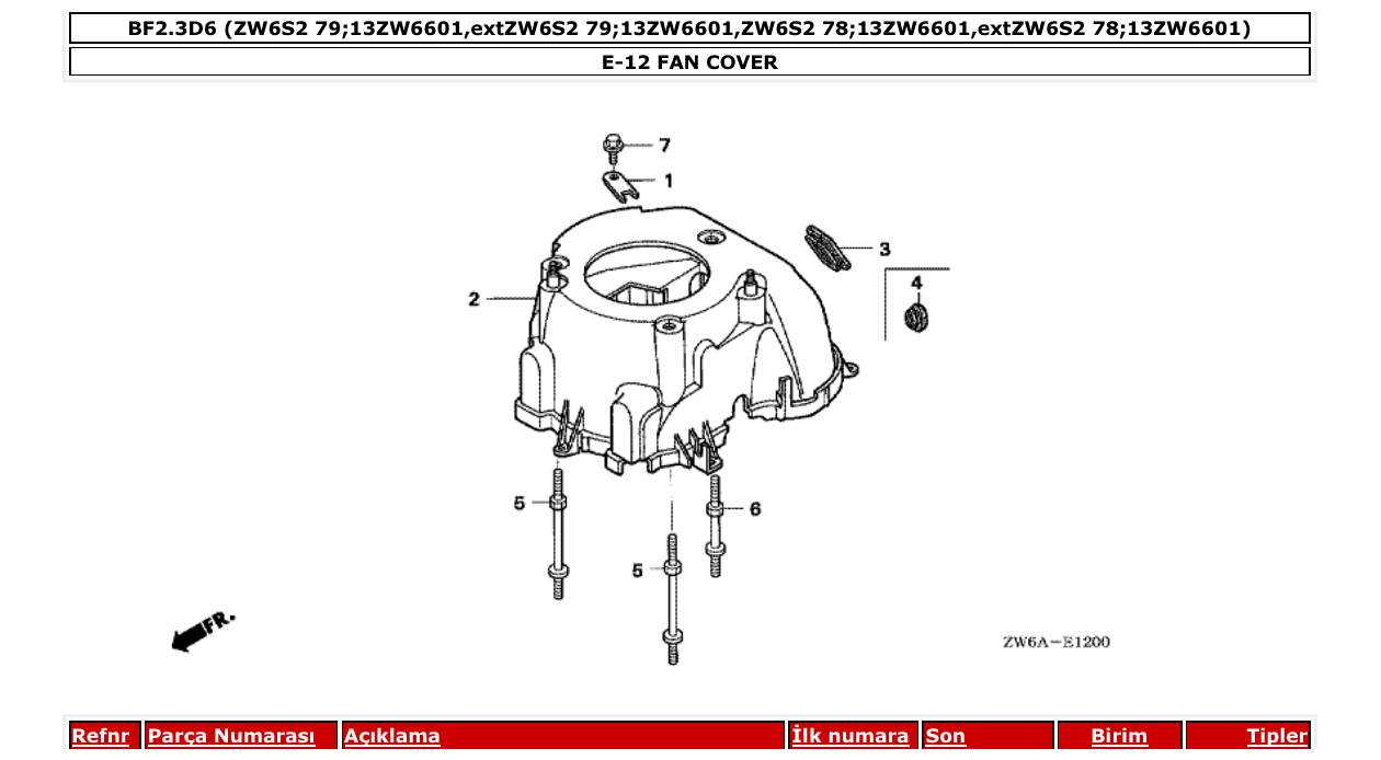 Fig. E-12 – FAN COVER diagram