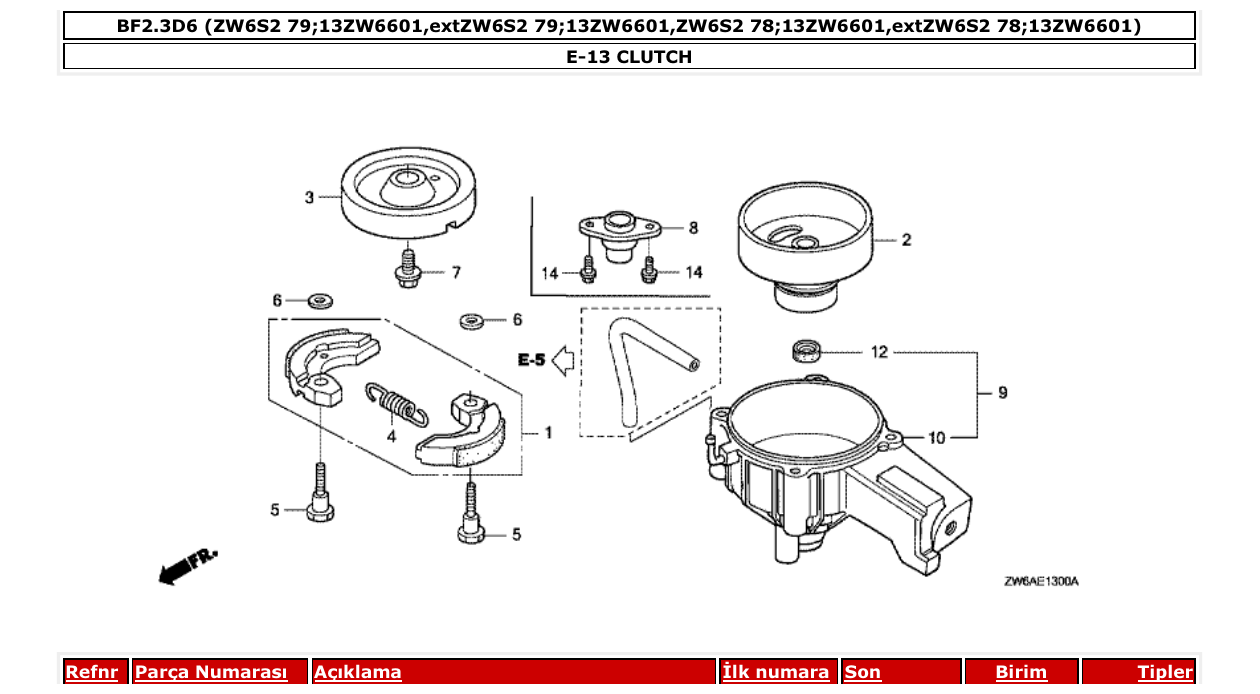 Fig. E-13 – CLUTCH diagram