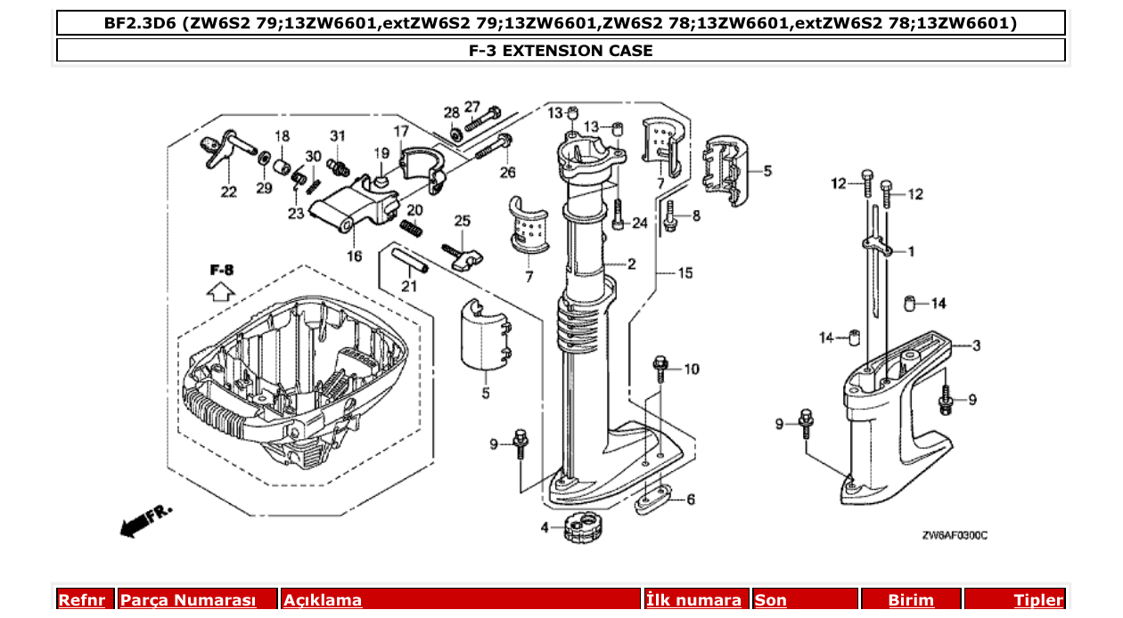 Fig. F-3 – EXTENSION CASE diagram
