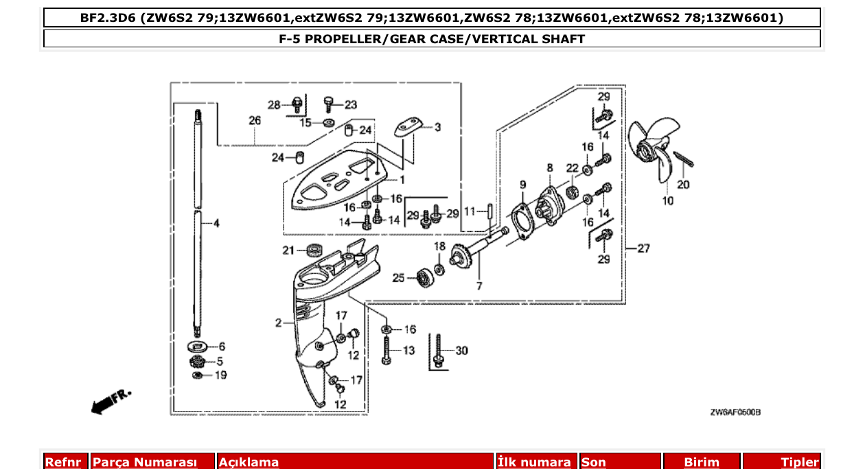Fig. F-5 – PROPELLER/GEAR CASE/VERTICAL SHAFT diagram