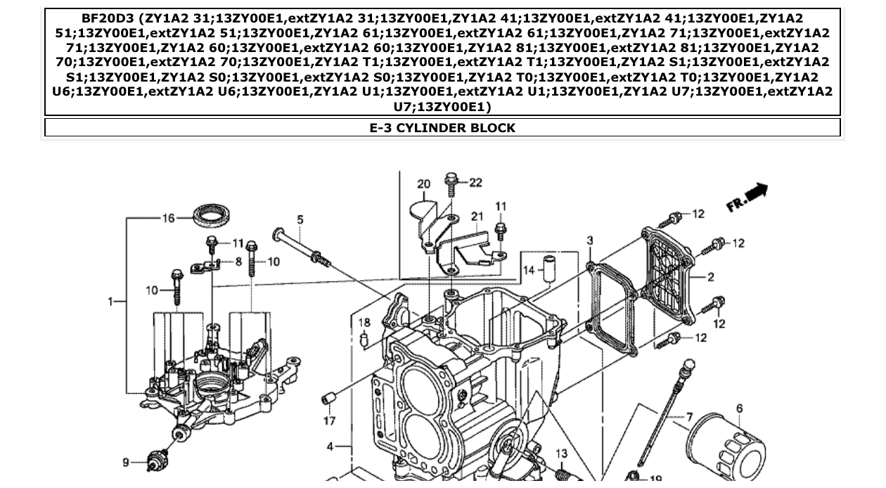 Fig. E-3 – CYLINDER BLOCK diagram