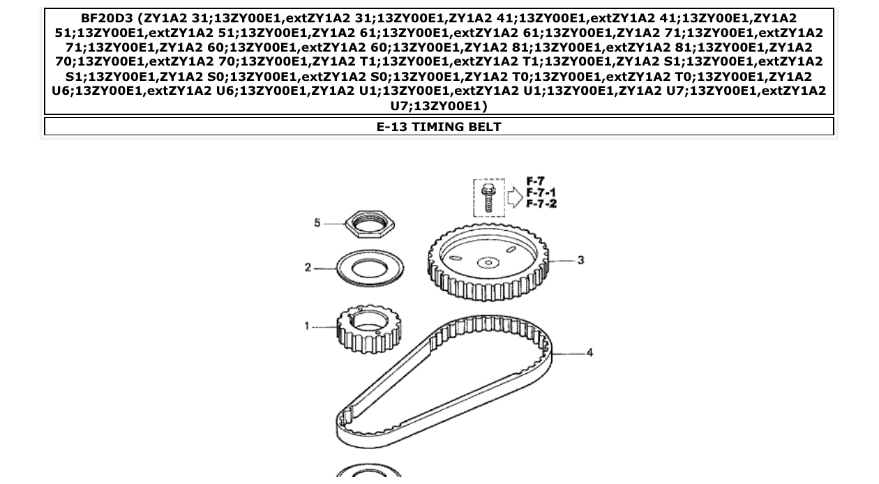 Fig. E-13 – TIMING BELT diagram