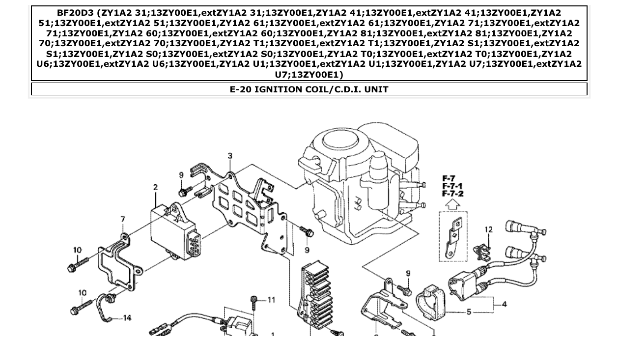 Fig. E-20 – IGNITION COIL/C.D.I. UNIT diagram