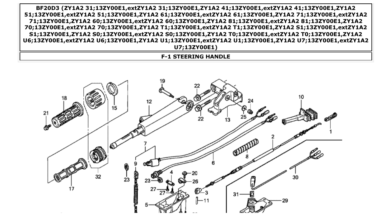 Fig. F-1 – STEERING HANDLE diagram