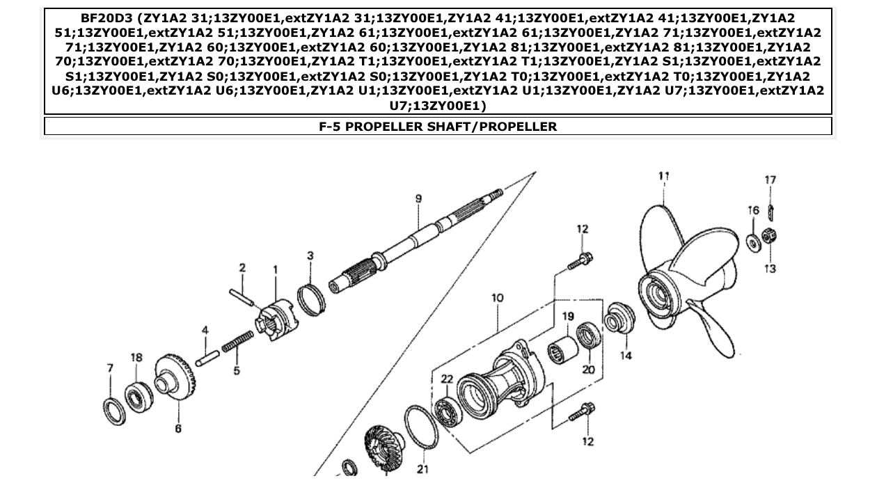 Fig. F-5 – PROPELLER SHAFT/PROPELLER diagram