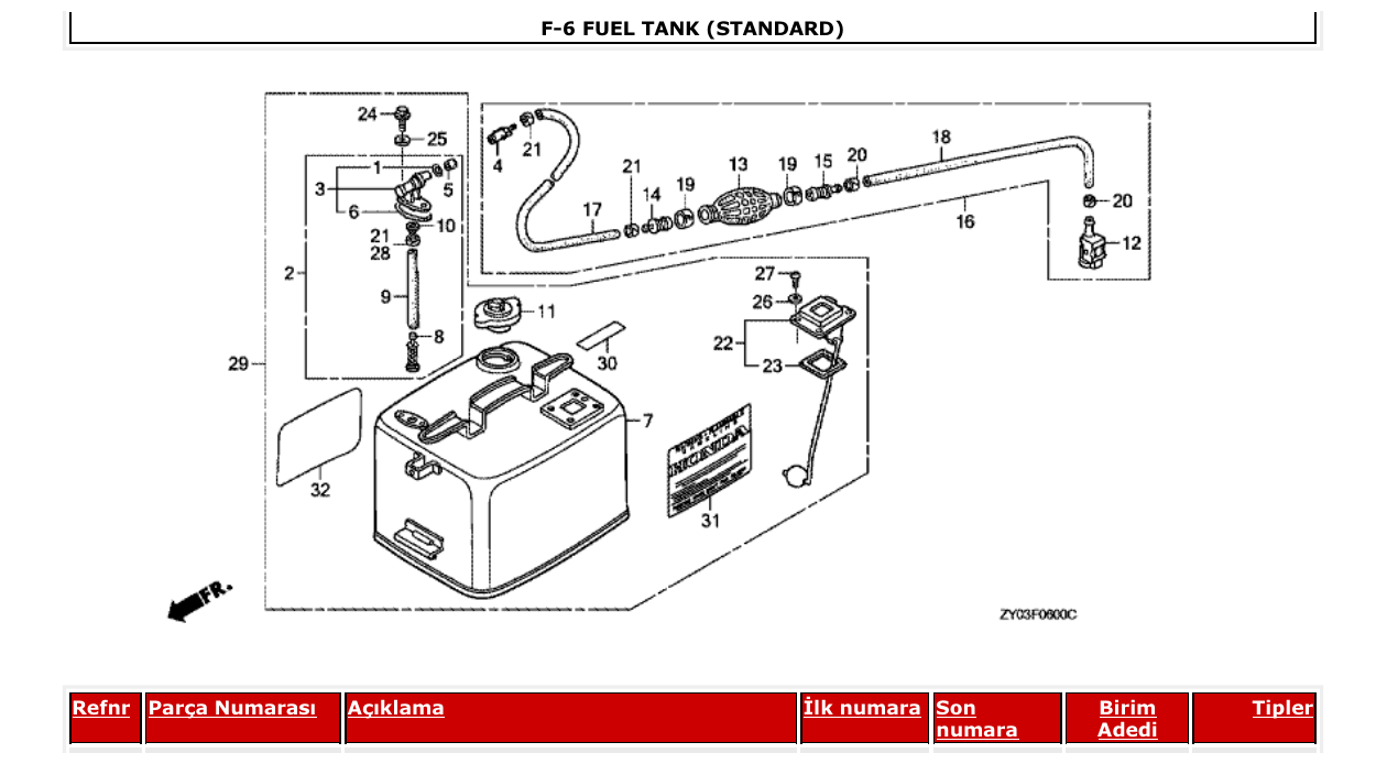 Fig. F-6 – FUEL TANK (STANDARD) diagram