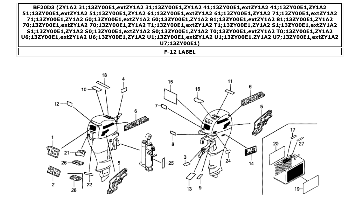 Fig. F-12 – LABEL diagram