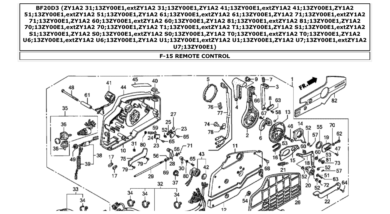 Fig. F-15 – REMOTE CONTROL diagram