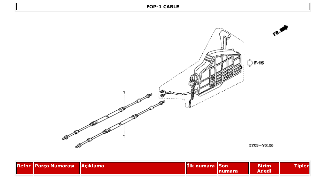 Fig. FOP-1 – CABLE diagram