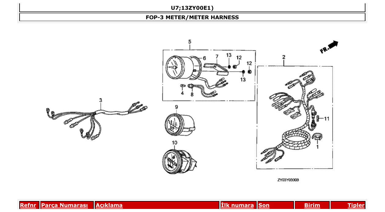 Fig. FOP-3 – METER/METER HARNESS diagram